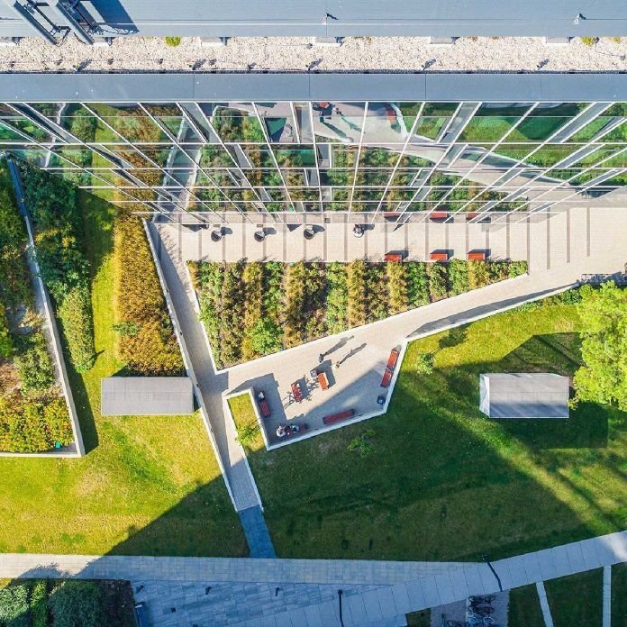 GTC - ESG Environment